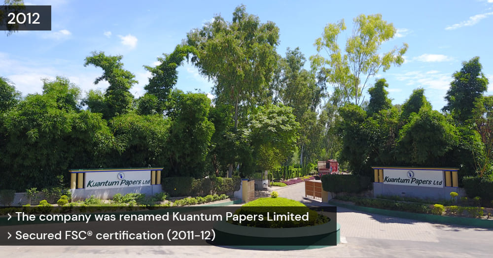 kuantum papers 2012